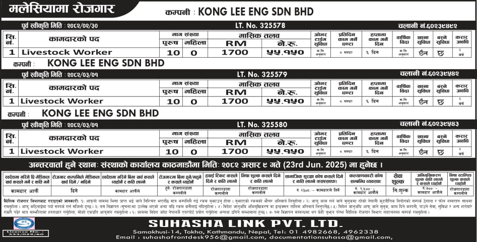 KONG LEE SDN BHD, MALAYSIA