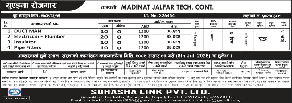 Madinat Jalfar Tech. Cont. UAE